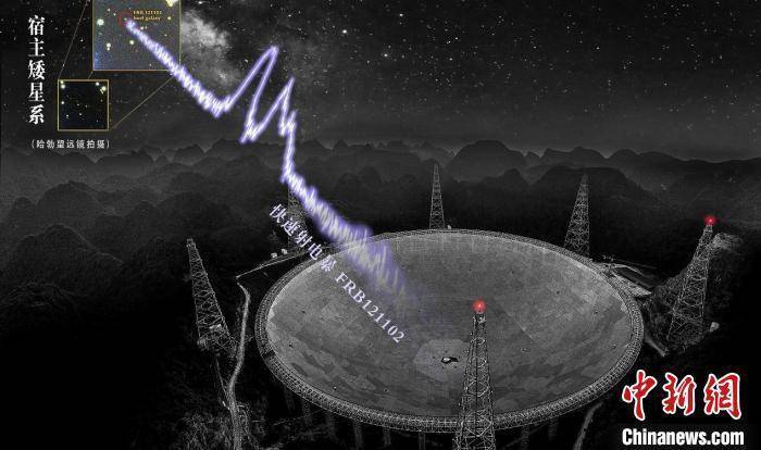 2021年度中国科学十大进展发布 火星探测、空间站等入选