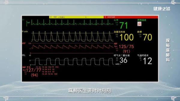 手术全程中，麻醉医生在悄悄为您做什么？｜健康之路