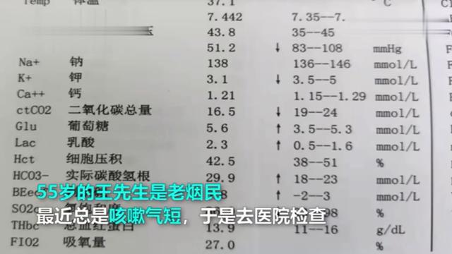 男子15岁起1天1包烟，肺功能仅剩1/3，医生紧急提醒