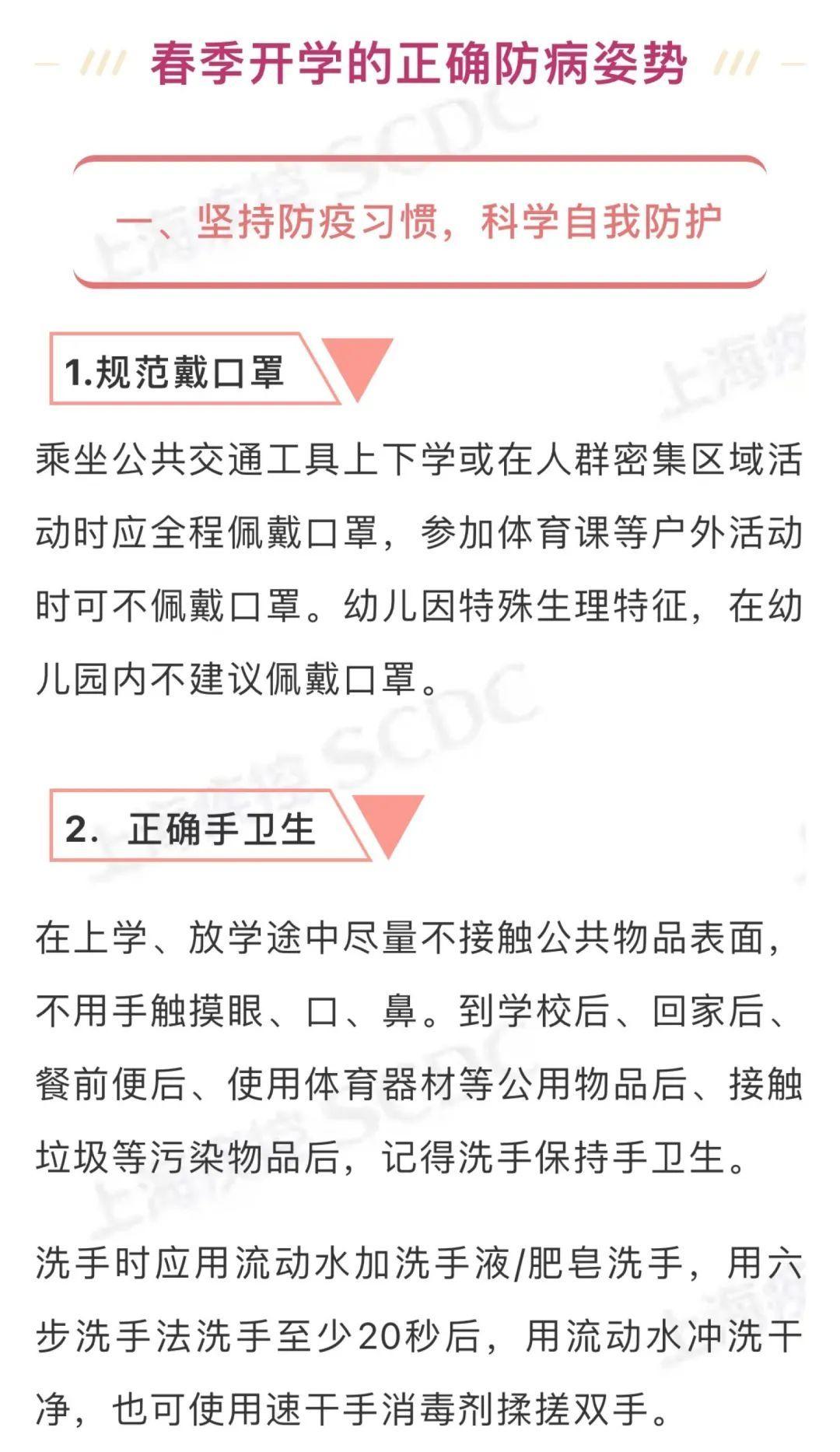 3月防病提示请收好！