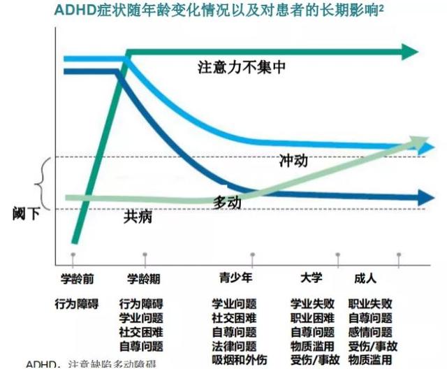 太原天使妈妈分享会｜情绪暴躁、多动女孩，14天康复家人重塑信心