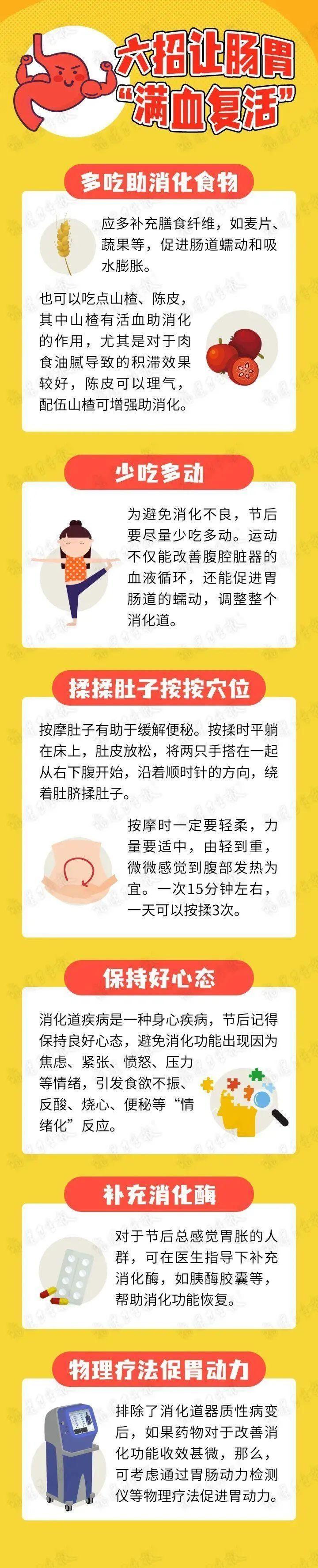 突发胰腺炎，27岁网红离世！他用生命给世界留下这些教训