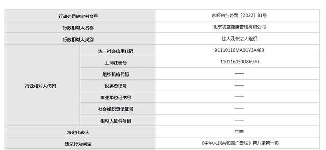 普通食品却宣称有提亮肤色等功效 北京初蓝健康管理公司被罚