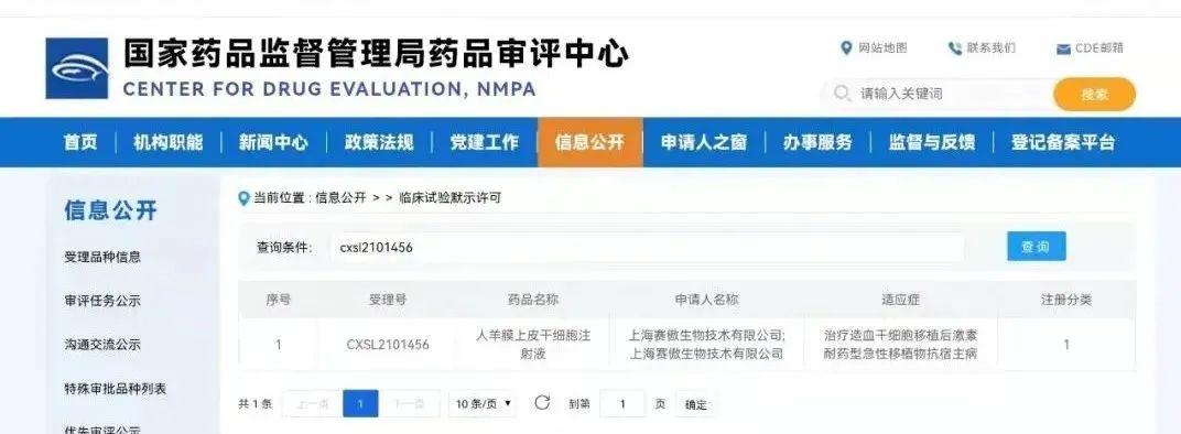 长宁这家企业的新药临床试验获批,将造福大批血液病患者!