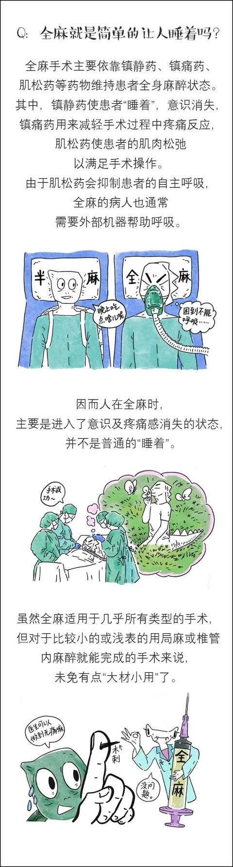 全麻手术就是简单的让人睡着吗？