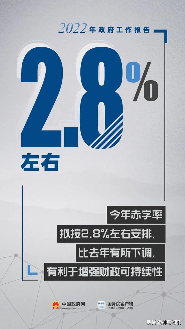 这17个数，振奋人心