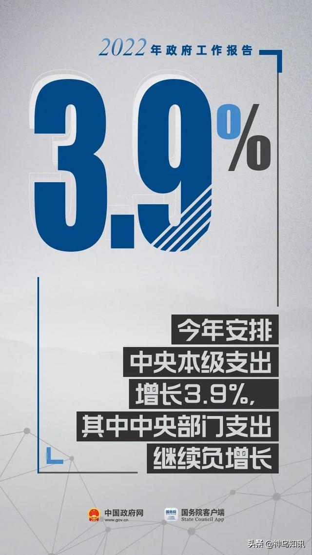 这17个数，振奋人心