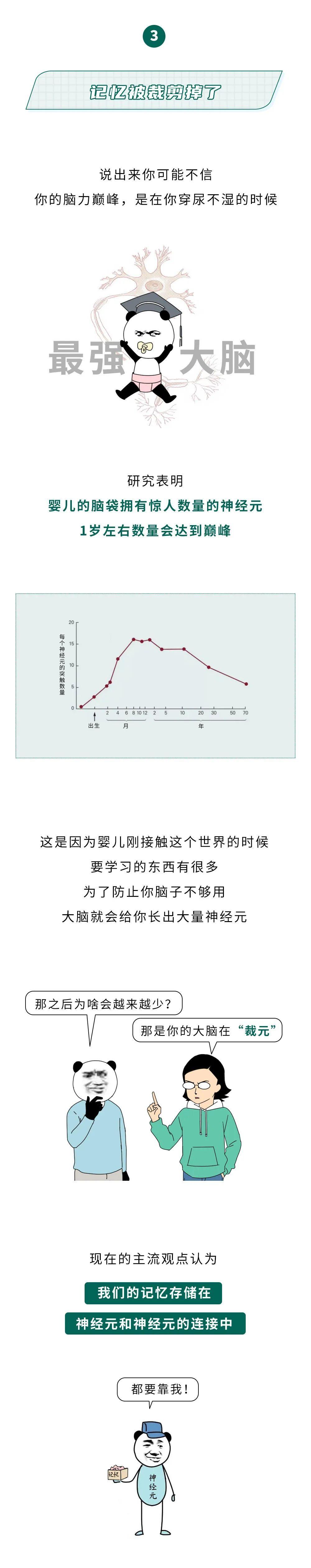 大脑为啥要删除3岁前的记忆？你小时候到底看见了啥？