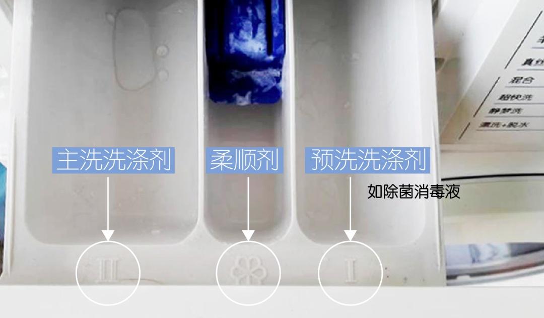 【便民】洗衣凝珠、柔顺剂、防染色片，这些洗衣用品怎么用？