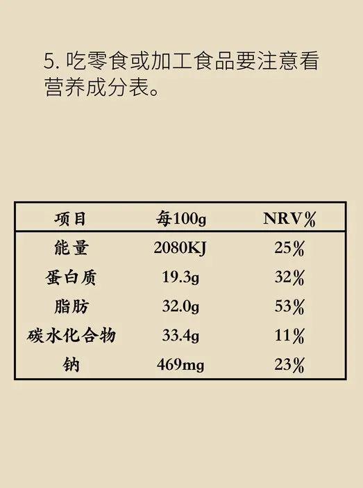 要想远离高血压，日常用盐记住这三点！