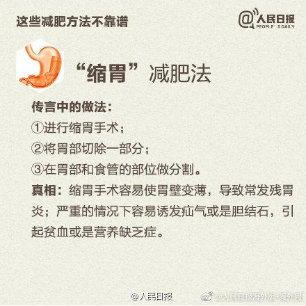 冲上热搜！中国科学家发现减肥新方法，局部热疗燃烧脂肪