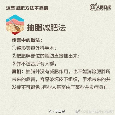 冲上热搜！中国科学家发现减肥新方法，局部热疗燃烧脂肪