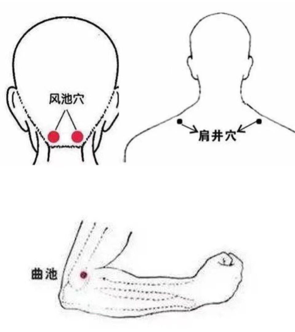 学会这四个方法，不花钱保养好颈椎