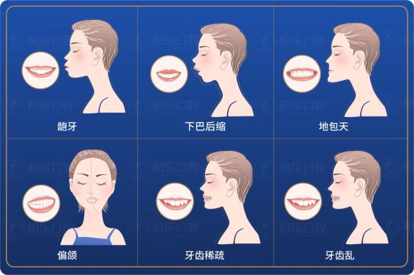 定了！2022广西口腔治疗公益补贴计划开启，缺牙、牙不齐、牙周疾病可获补贴……