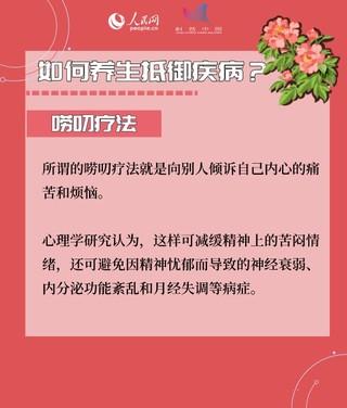 不同年龄段女性体检项目如何选?这份清单请收藏