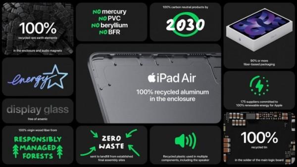 苹果推出内置M1处理器、支持5G和多种色泽的第五代iPad Air