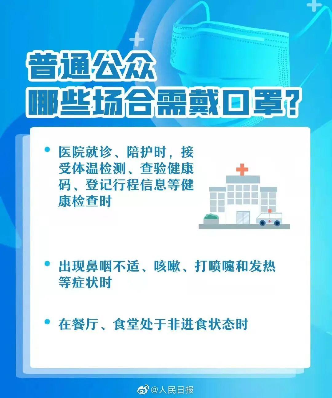 不要随便摘下口罩！这些戴口罩的规范需注意！