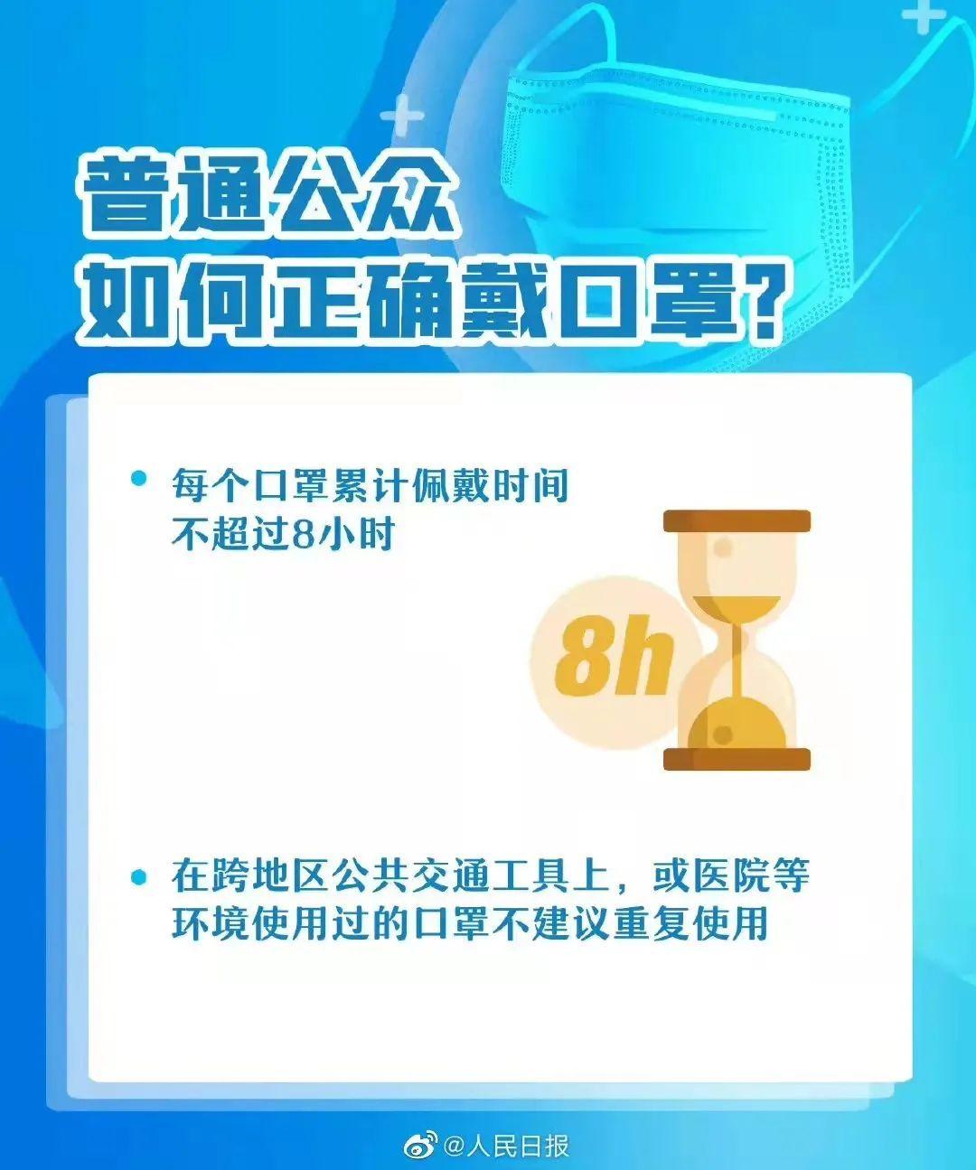 不要随便摘下口罩！这些戴口罩的规范需注意！