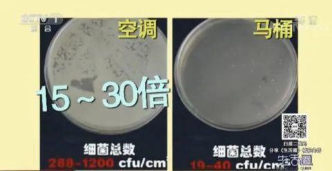 空调使用不当比马桶还脏！这5种家电，正在吞噬你的健康