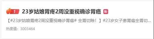 早期胃癌有什么表现？出现这6个信号，抓紧时间去医院！这5种护胃食物要常吃