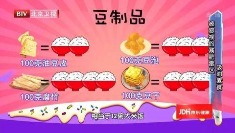 4类素菜是“吸油大户” 快来了解一下