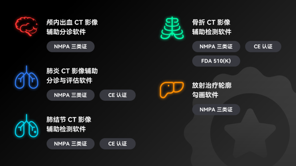 国内首款颅内出血CT影像辅助分诊软件获批