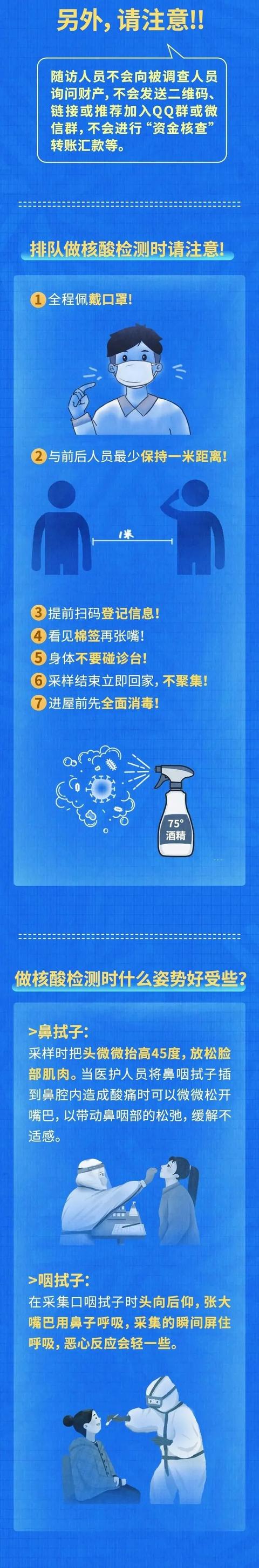 为何要做多轮核酸检测？感染后这些隐匿症状你了解吗？