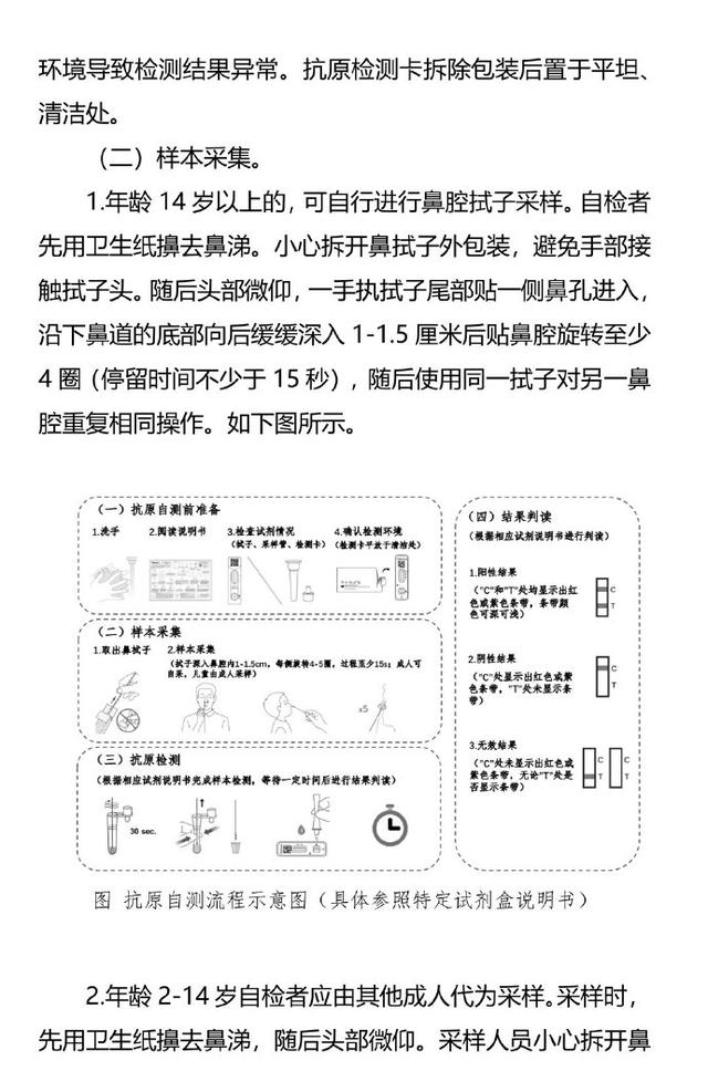 新冠抗原自测操作流程来了！居民可购买试剂自测，但不能作为感染的确诊依据