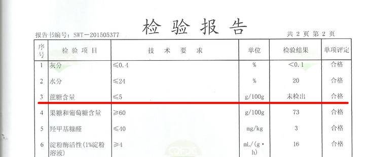 壹点上新啦64｜壹口鲜，食过方知春味！