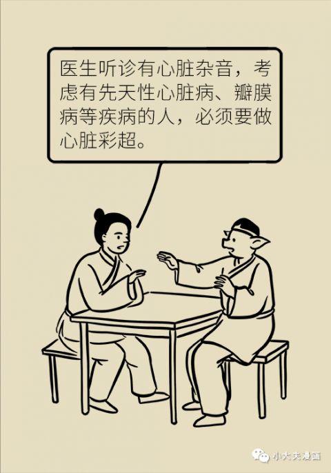 心脏不好，该做什么检查？