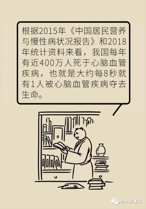 血管里的定时炸弹，每8秒就有一个中国人被它夺去生命！