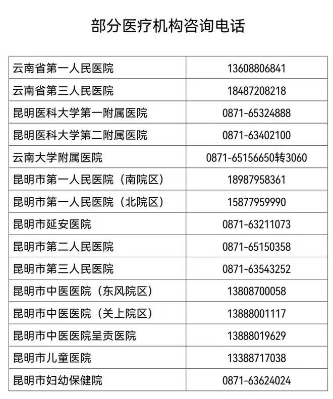 健康码变黄怎么看病就医？昆明市卫健委最新提示