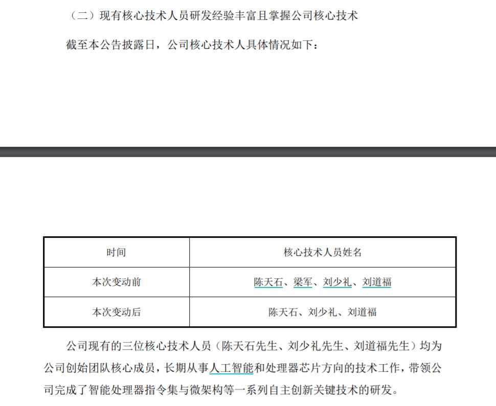 AI芯片巨头核心技术人员离职！股价已跌超七成，亏损额扩大