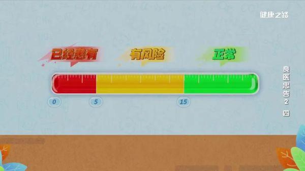 类风湿、高尿酸、干燥综合征，让风湿免疫类疾病无所遁形｜健康之路