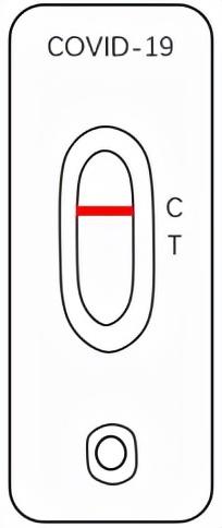 可预约购买！首批新冠抗原自测试剂盒多少钱、在哪买、如何使用→