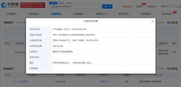 去年3.15曝光企业现在怎样了？多家虚假医药广告代理被罚，科勒因采集人脸信息被罚50万