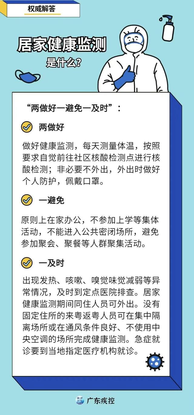 必看！新冠抗原自测如何操作？收到这条短信该怎么办？这里全说清了！