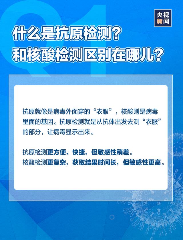 必看！新冠抗原自测如何操作？收到这条短信该怎么办？这里全说清了！