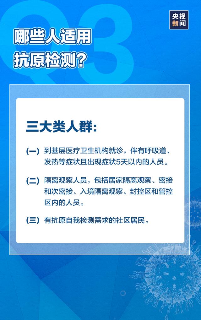 必看！新冠抗原自测如何操作？收到这条短信该怎么办？这里全说清了！