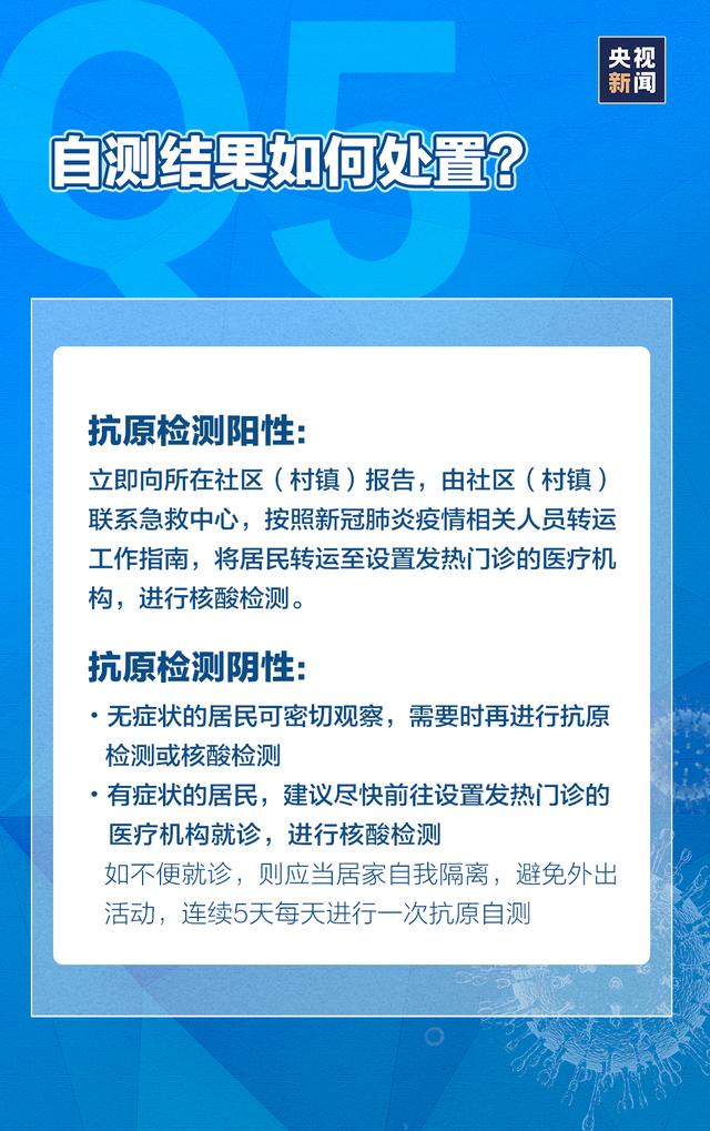 必看！新冠抗原自测如何操作？收到这条短信该怎么办？这里全说清了！