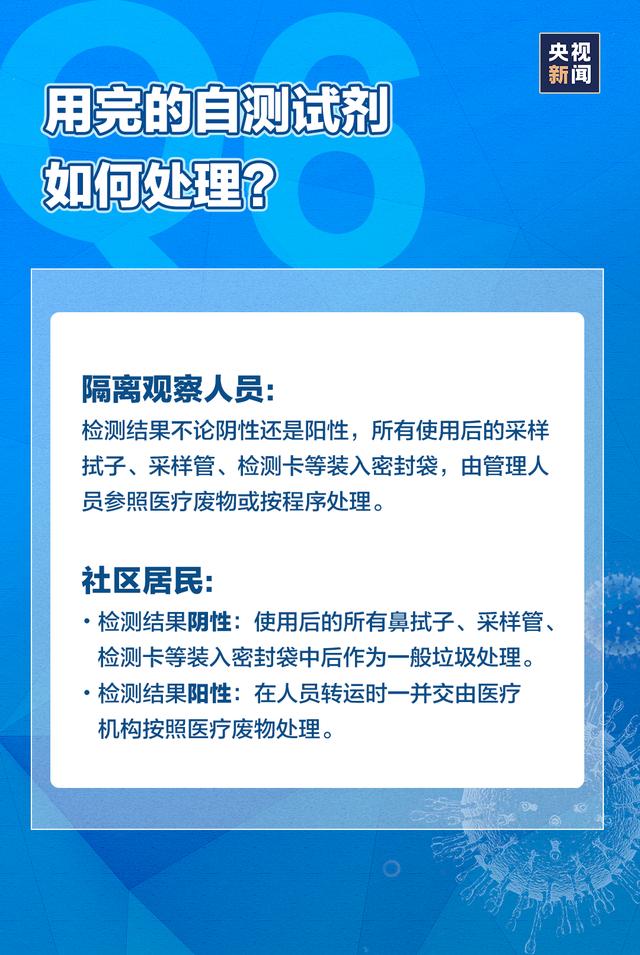 必看！新冠抗原自测如何操作？收到这条短信该怎么办？这里全说清了！