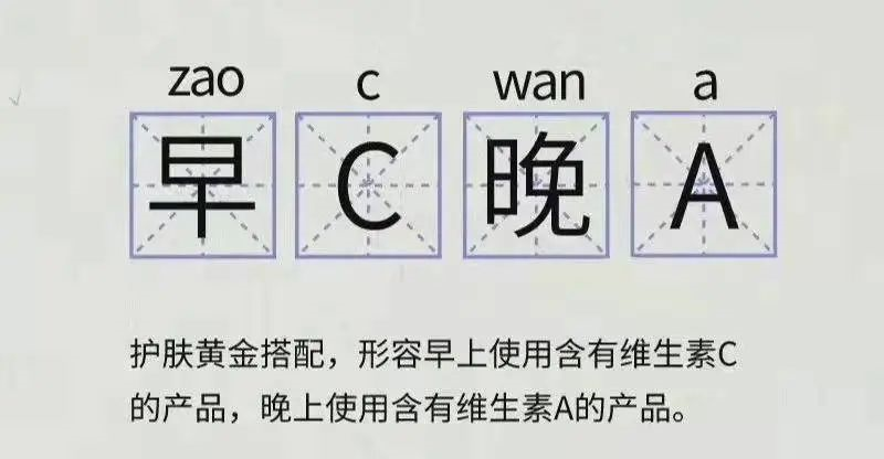 原来，南昌的“早C晚A”是这样……