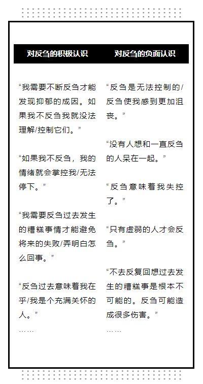 小心！错误的自我“反思”，反而有害