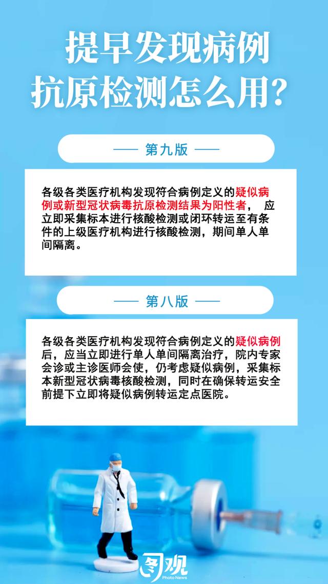 图观轻症不用住院、自己做抗原检测……一图看懂疫情防控重要变化