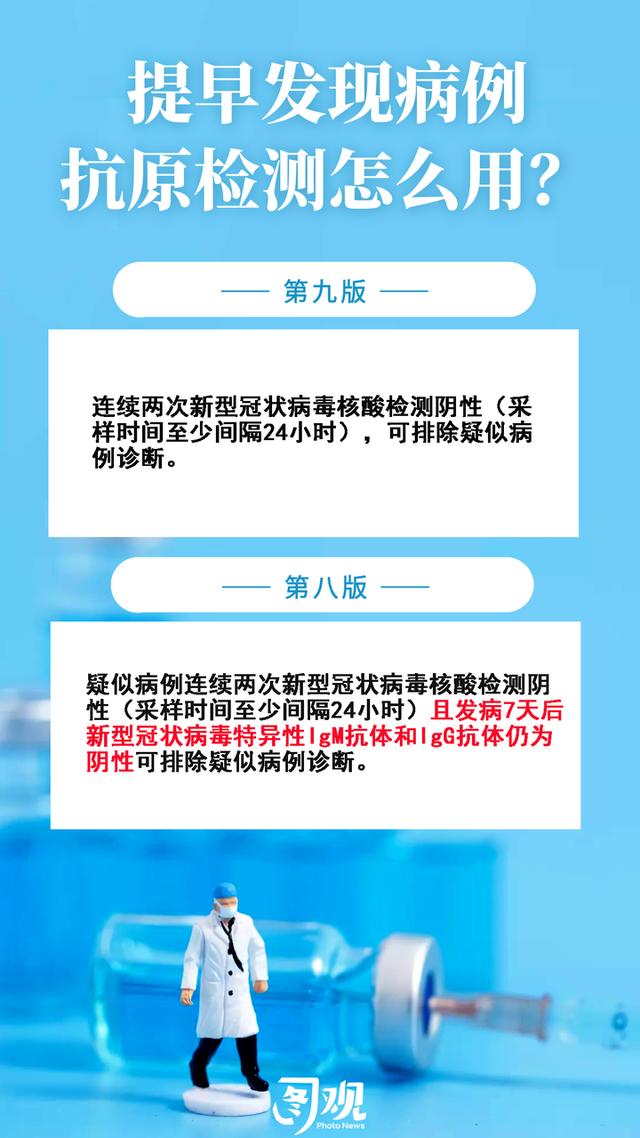 图观轻症不用住院、自己做抗原检测……一图看懂疫情防控重要变化