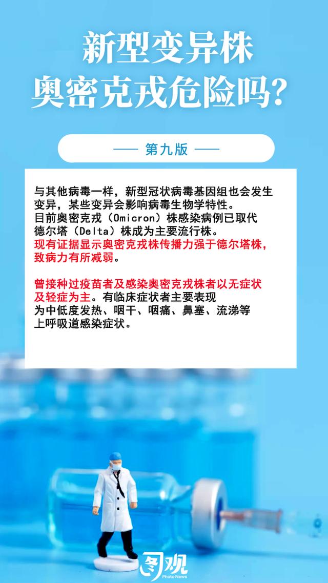 图观轻症不用住院、自己做抗原检测……一图看懂疫情防控重要变化