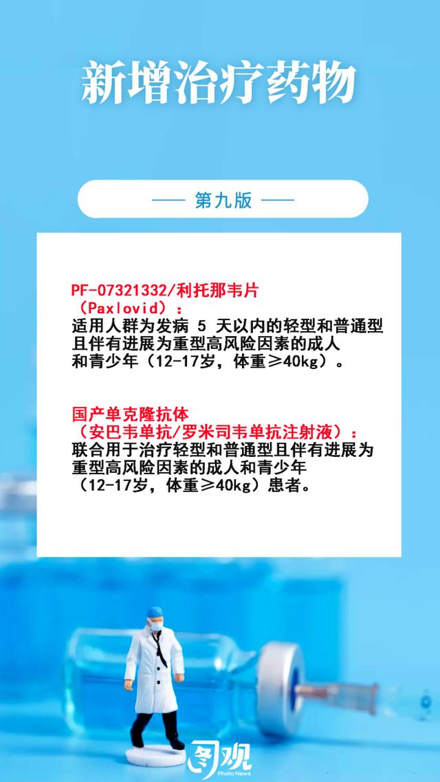 图观轻症不用住院、自己做抗原检测……一图看懂疫情防控重要变化