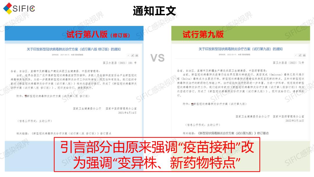 第八版VS第九版丨《新型冠状病毒肺炎诊疗方案》都修订了什么？