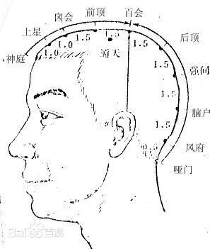 【中医小妙招】又是一年春来到 你的鼻子还好吗？中医教你按穴调理过敏性鼻炎