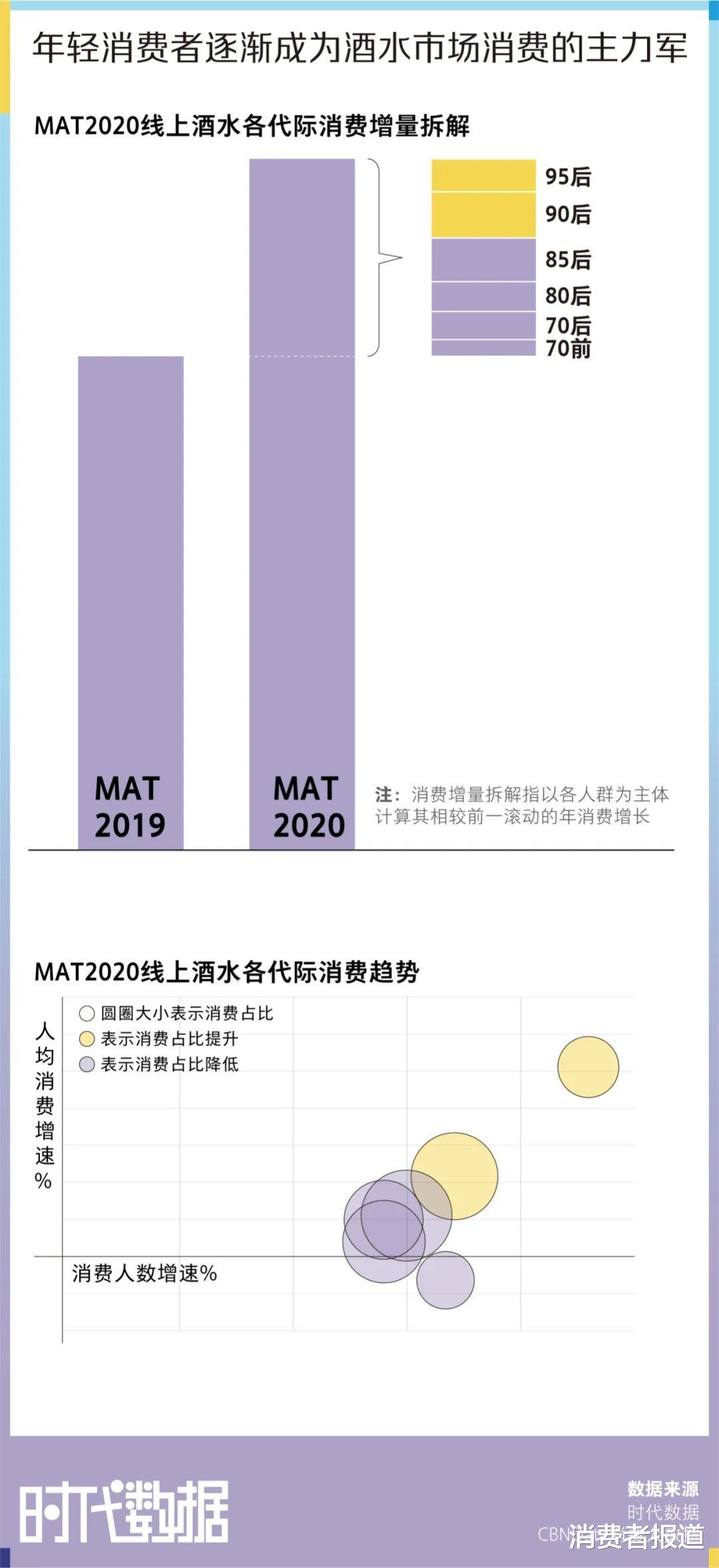 红酒气质端庄高雅？年轻人：是我不配